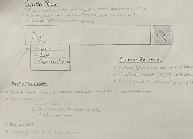 SCC Search Bar Sketch with annotations